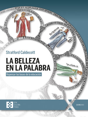 cover image of La Belleza en la Palabra